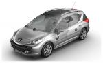 Peugeot 207 SW 2008 года